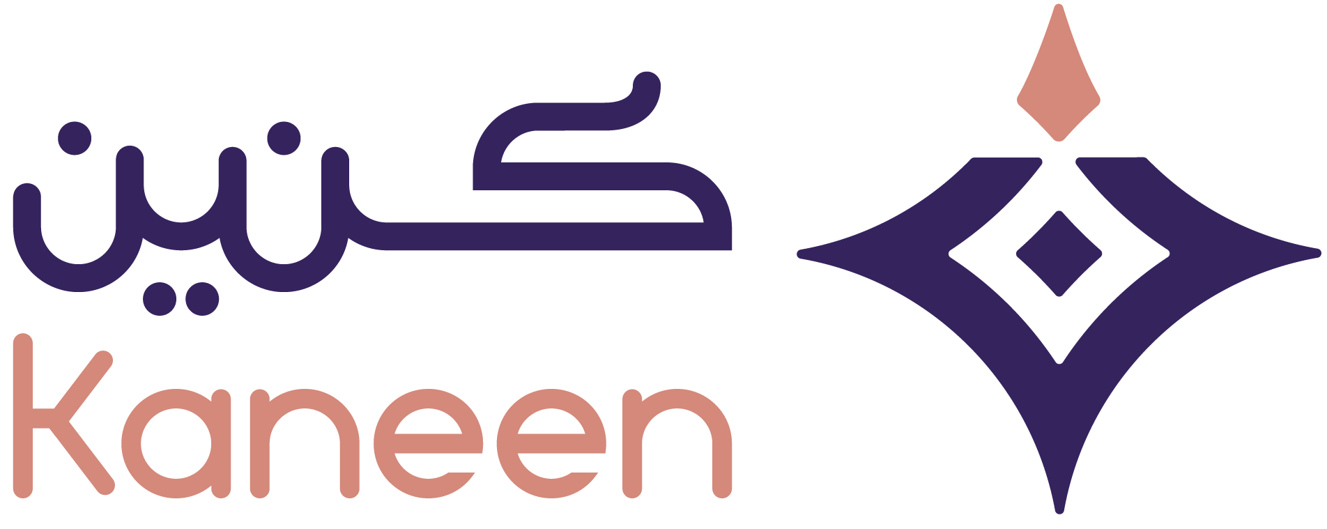 Kaneen